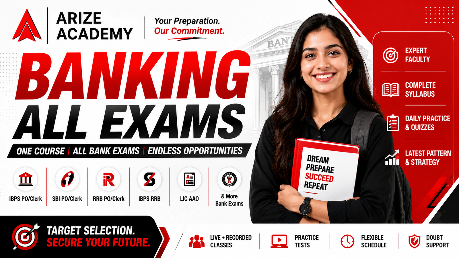 All Banking Exams